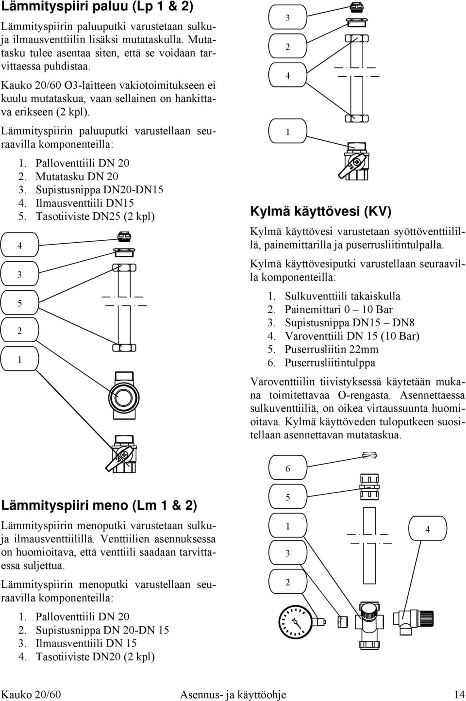 Palloventtiili DN 20 2. Mutatasku DN 20 3. Supistusnippa DN20-DN15 4. Ilmausventtiili DN15 5.