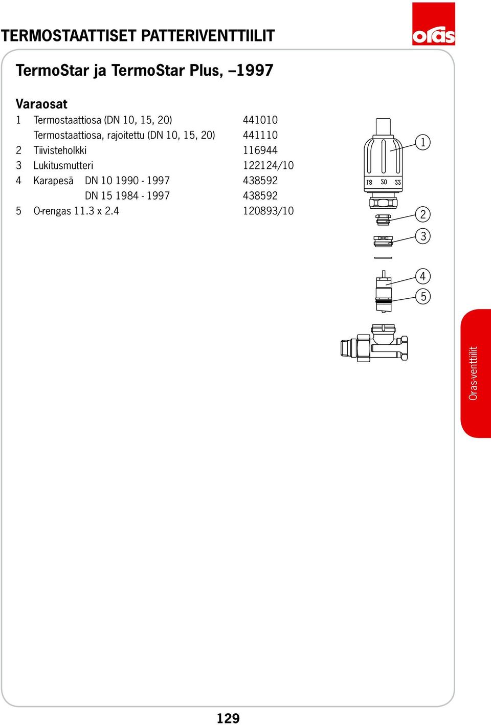 Termostaattiosa, rajoitettu (DN 0, 5, 0) 0 Tiivisteholkki 9