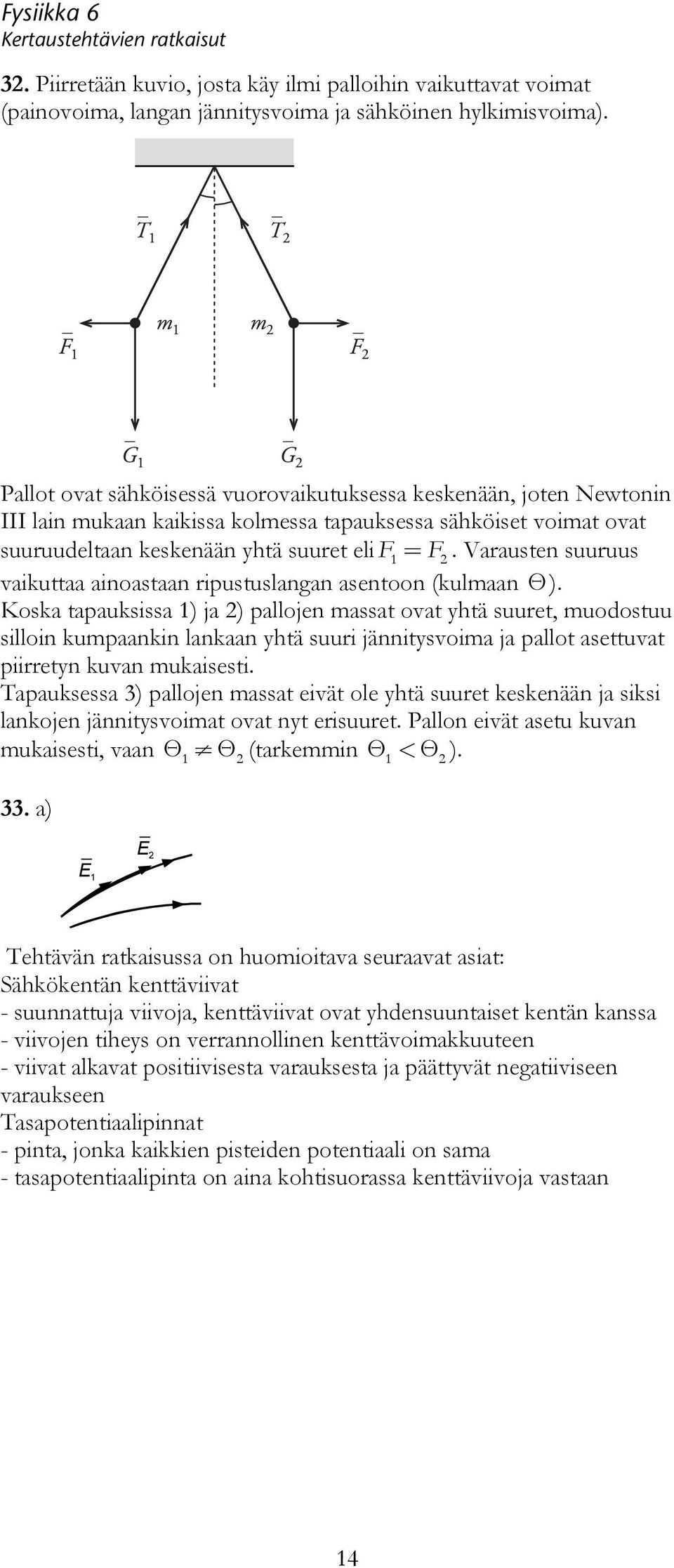 tapauksissa ) ja ) pallojen massat ovat yhtä suuret, muodostuu silloin kumpaankin lankaan yhtä suuri jännitysvoima ja pallot asettuvat piirretyn kuvan mukaisesti Tapauksessa ) pallojen massat eivät