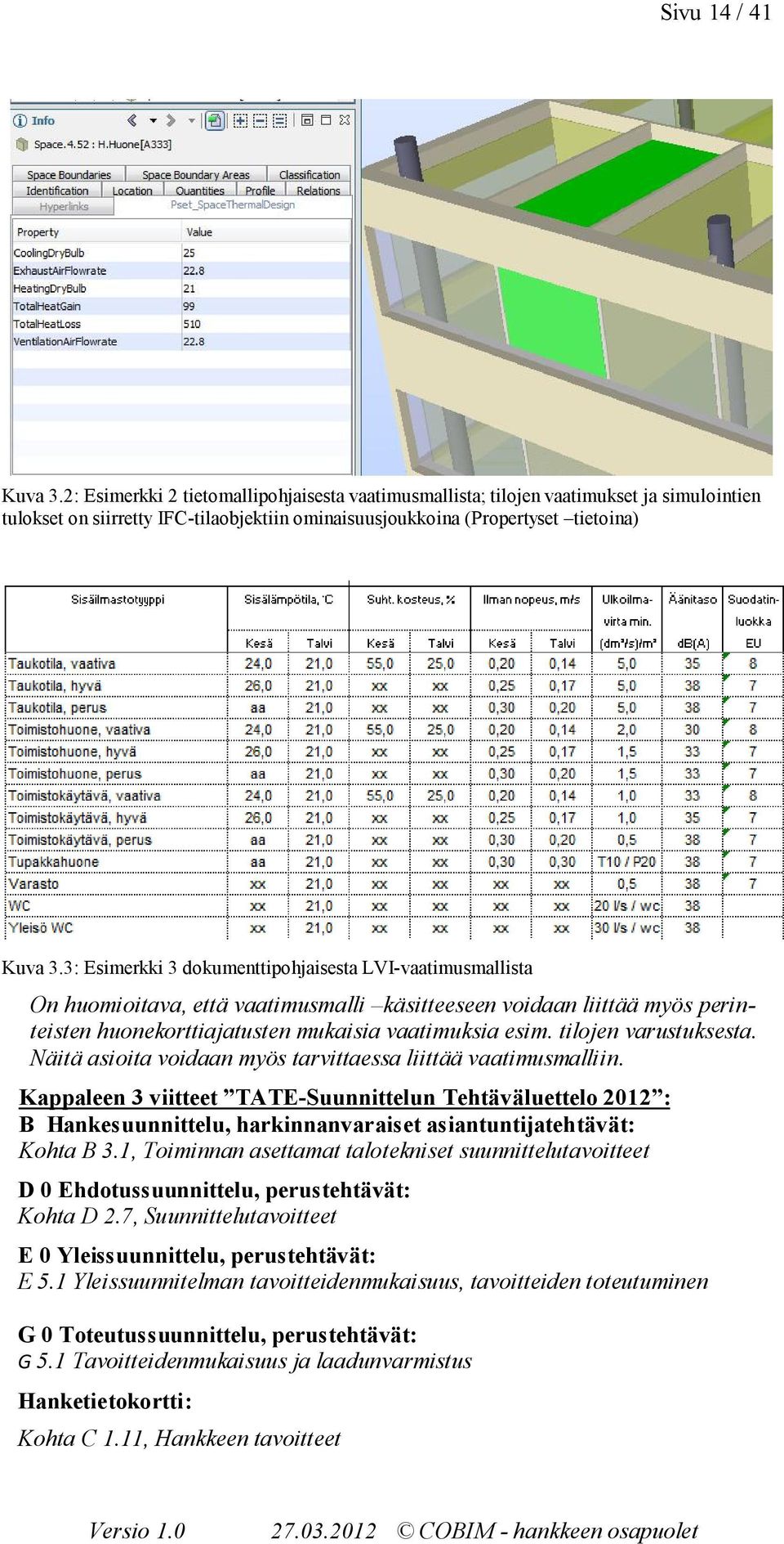 3: Esimerkki 3 dokumenttipohjaisesta LVI-vaatimusmallista On huomioitava, että vaatimusmalli käsitteeseen voidaan liittää myös perinteisten huonekorttiajatusten mukaisia vaatimuksia esim.
