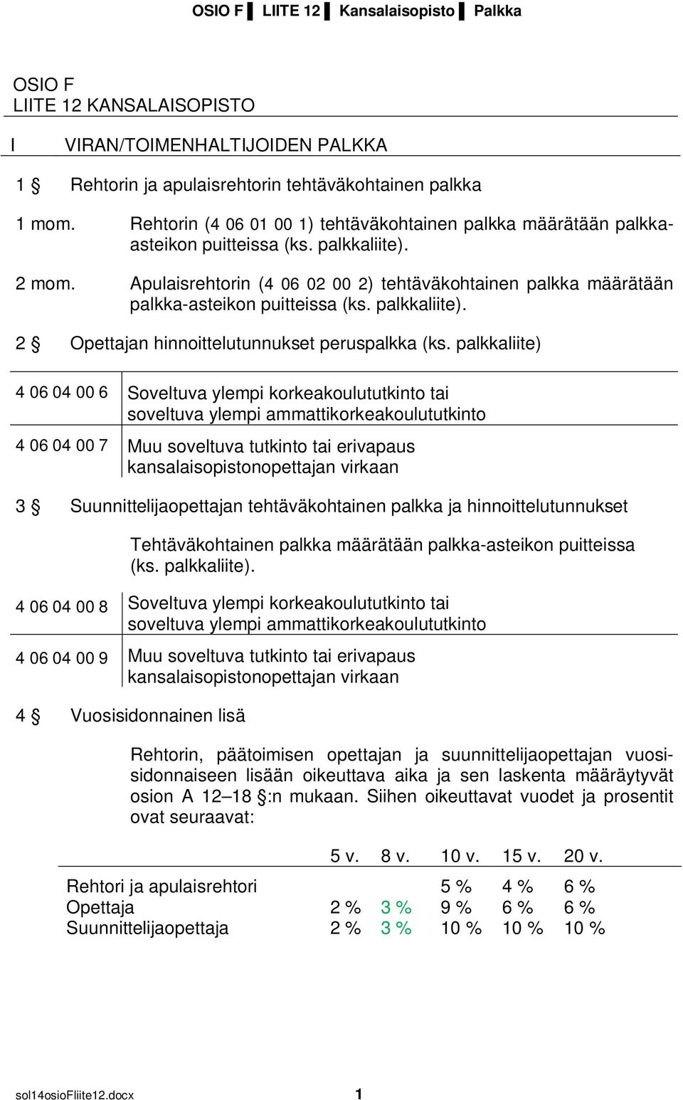 Apulaisrehtorin (4 06 02 00 2) tehtäväkohtainen palkka määrätään palkka-asteikon puitteissa (ks. palkkaliite). 2 Opettajan hinnoittelutunnukset peruspalkka (ks.