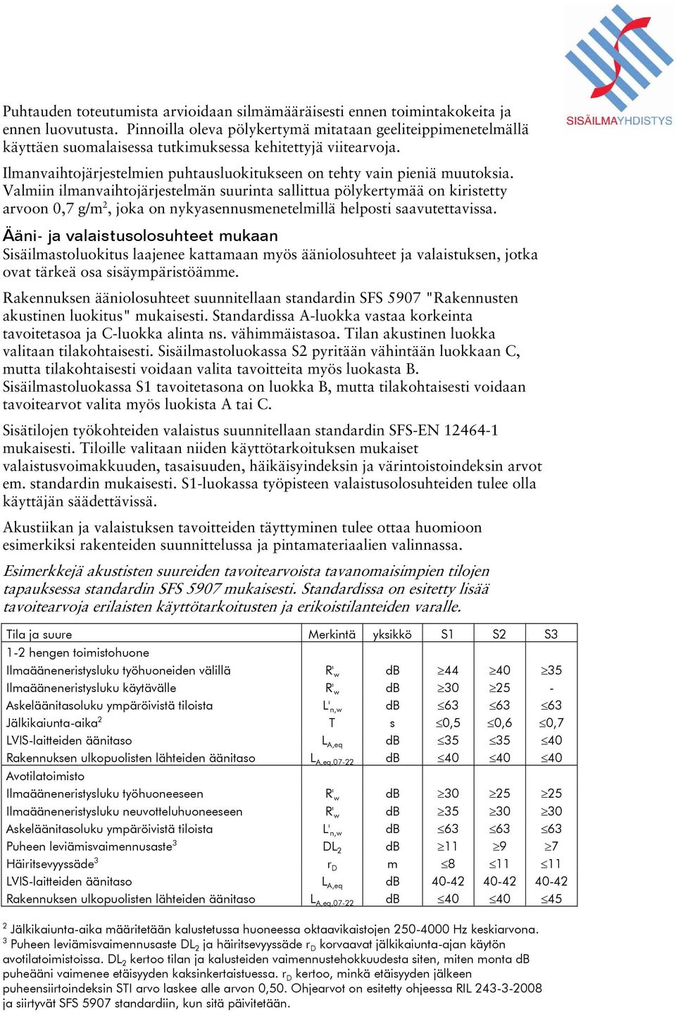 Valmiin ilmanvaihtojärjestelmän suurinta sallittua pölykertymää on kiristetty arvoon 0,7 g/m 2, joka on nykyasennusmenetelmillä helposti saavutettavissa.