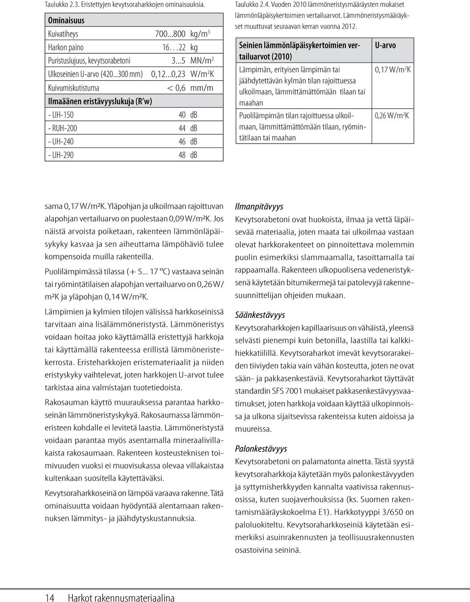 Lämmöneristysmääräykset muuttuvat seuraavan kerran vuonna 2012.