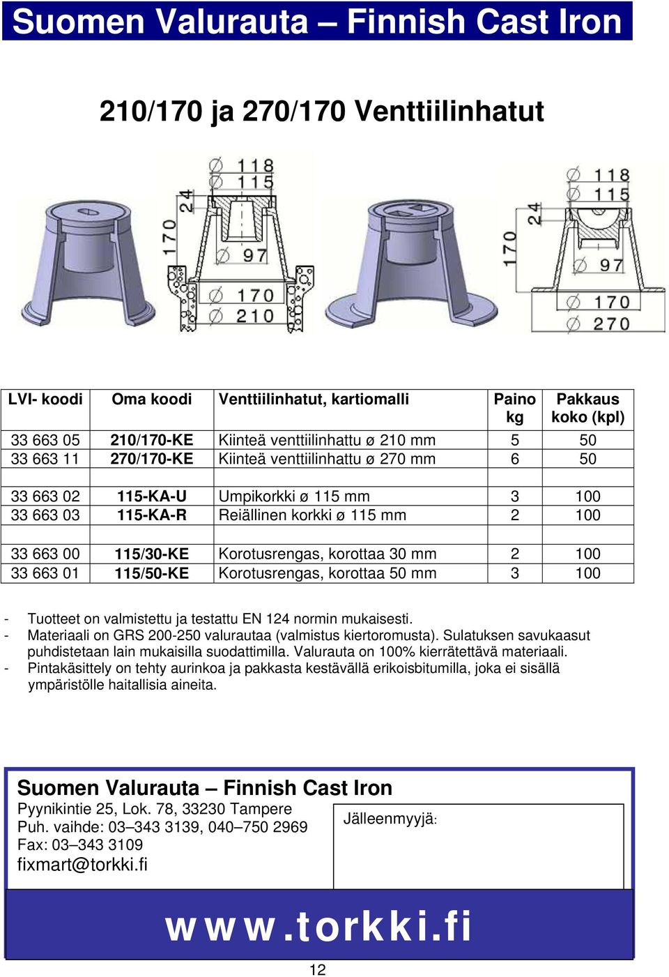 50 33 663 02 115-KA-U Umpikorkki ø 115 mm 3 100 33 663 03 115-KA-R Reiällinen korkki ø 115 mm 2 100 33 663