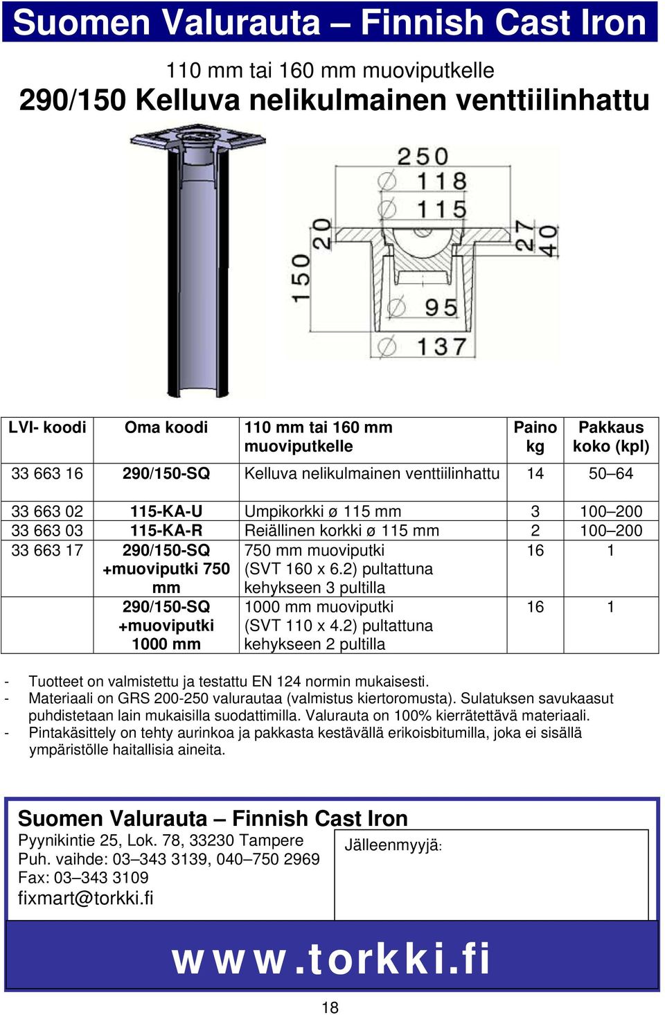 03 115-KA-R Reiällinen korkki ø 115 mm 2 100 200 33 663 17 290/150-SQ +muoviputki 750 mm 750 mm muoviputki (SVT 160 x 6.