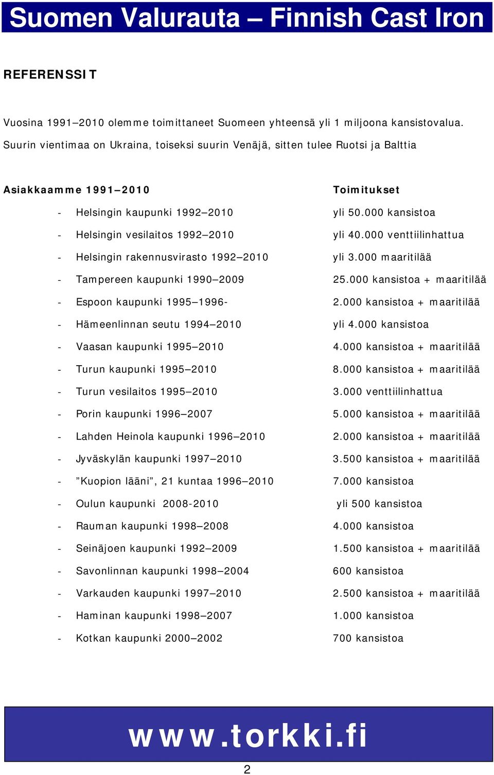 000 kansistoa - Helsingin vesilaitos 1992 2010 yli 40.000 venttiilinhattua - Helsingin rakennusvirasto 1992 2010 yli 3.000 maaritilää - Tampereen kaupunki 1990 2009 25.