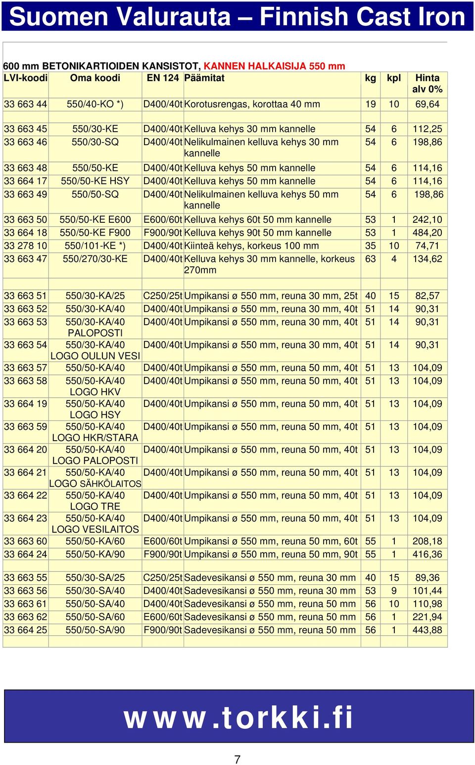 kannelle 54 6 114,16 33 664 17 550/50-KE HSY D400/40t Kelluva kehys 50 mm kannelle 54 6 114,16 33 663 49 550/50-SQ D400/40t Nelikulmainen kelluva kehys 50 mm 54 6 198,86 kannelle 33 663 50 550/50-KE