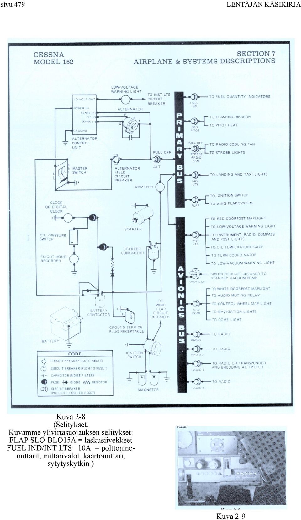 = laskusiivekkeet FUEL IND/INT LTS 10A =