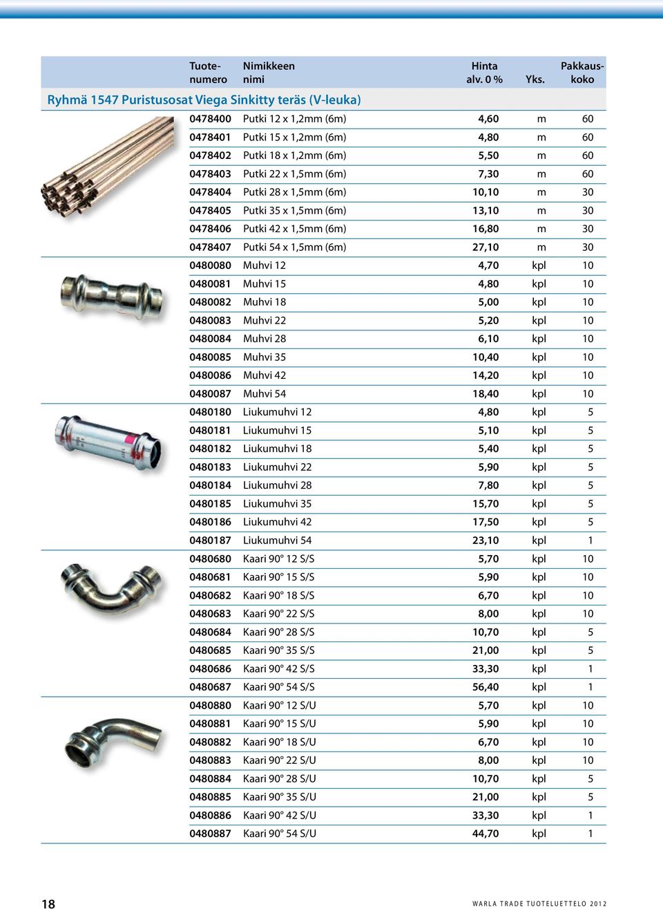 4,70 kpl 10 0480081 Muhvi 15 4,80 kpl 10 0480082 Muhvi 18 5,00 kpl 10 0480083 Muhvi 22 5,20 kpl 10 0480084 Muhvi 28 6,10 kpl 10 0480085 Muhvi 35 10,40 kpl 10 0480086 Muhvi 42 14,20 kpl 10 0480087