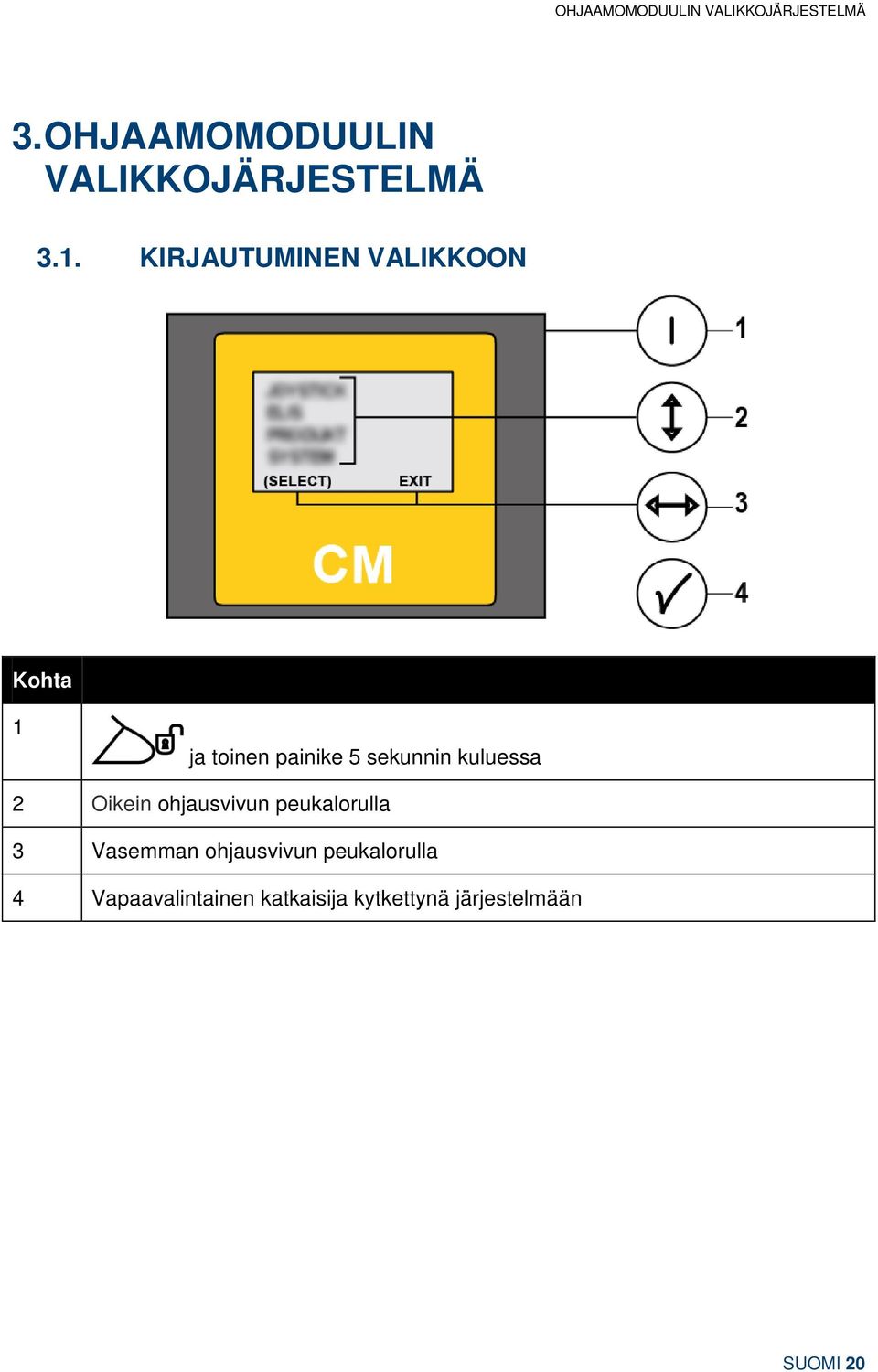 kuluessa 2 Oikein ohjausvivun peukalorulla 3 Vasemman ohjausvivun