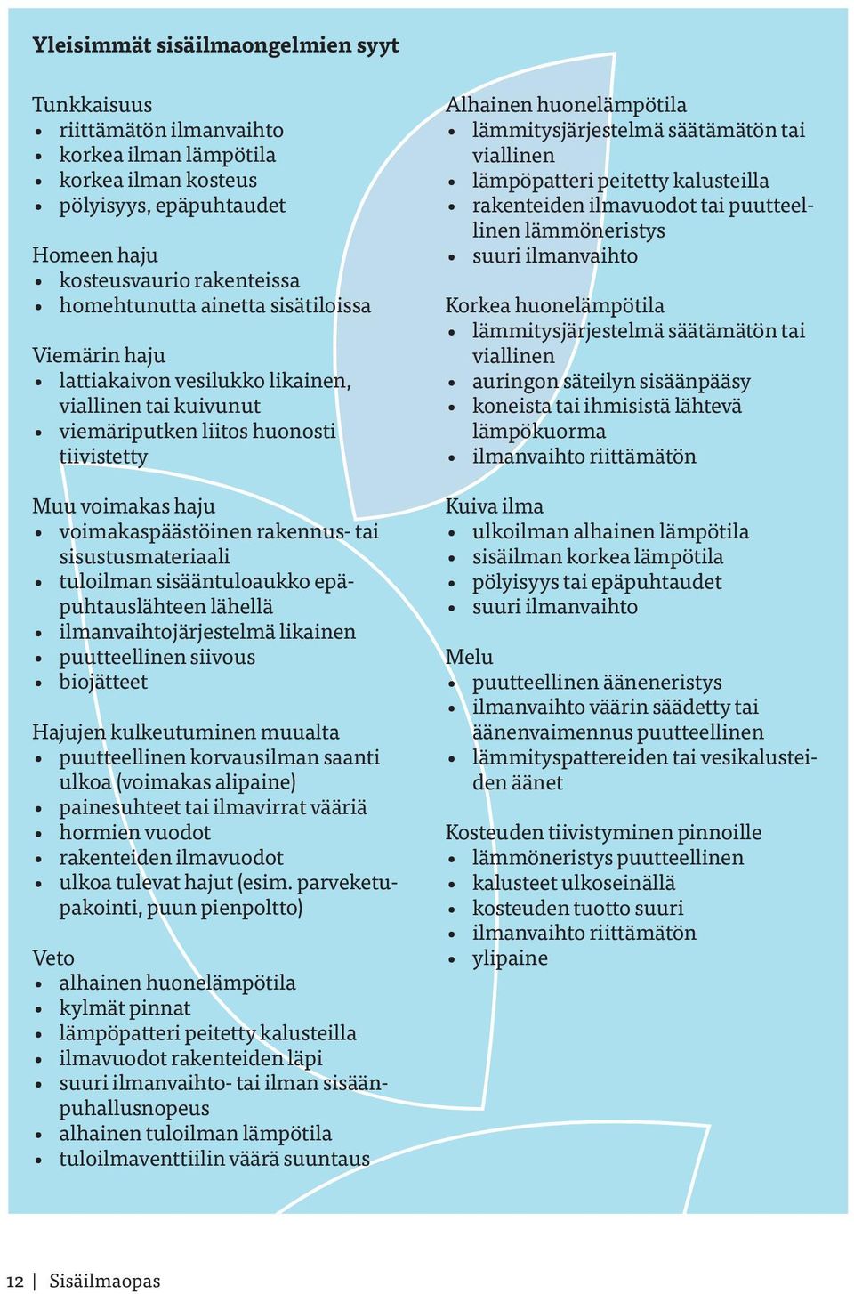 tuloilman sisääntuloaukko epäpuhtauslähteen lähellä ilmanvaihtojärjestelmä likainen puutteellinen siivous biojätteet Hajujen kulkeutuminen muualta puutteellinen korvausilman saanti ulkoa (voimakas