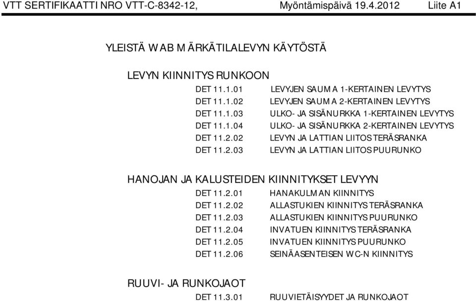 1-KERTAINEN LEVYTYS LEVYJEN SAUMA 2-KERTAINEN LEVYTYS ULKO- JA SISÄNURKKA 1-KERTAINEN LEVYTYS ULKO- JA SISÄNURKKA 2-KERTAINEN LEVYTYS LEVYN JA LATTIAN LIITOS TERÄSRANKA LEVYN JA LATTIAN