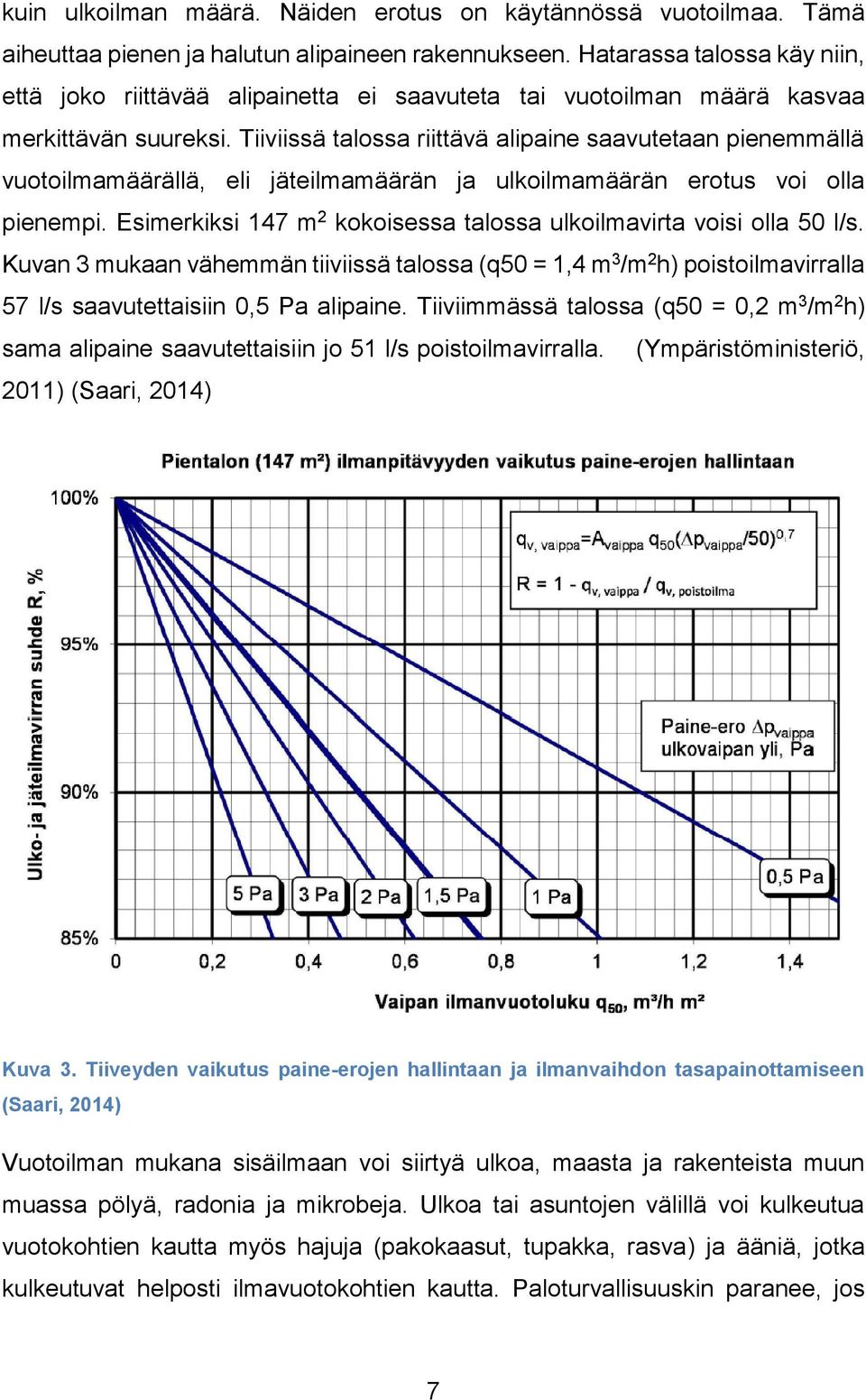 Tiiviissä talossa riittävä alipaine saavutetaan pienemmällä vuotoilmamäärällä, eli jäteilmamäärän ja ulkoilmamäärän erotus voi olla pienempi.