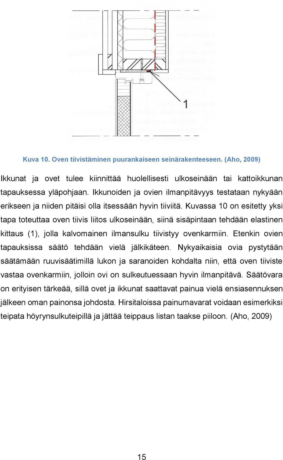 Kuvassa 10 on esitetty yksi tapa toteuttaa oven tiivis liitos ulkoseinään, siinä sisäpintaan tehdään elastinen kittaus (1), jolla kalvomainen ilmansulku tiivistyy ovenkarmiin.
