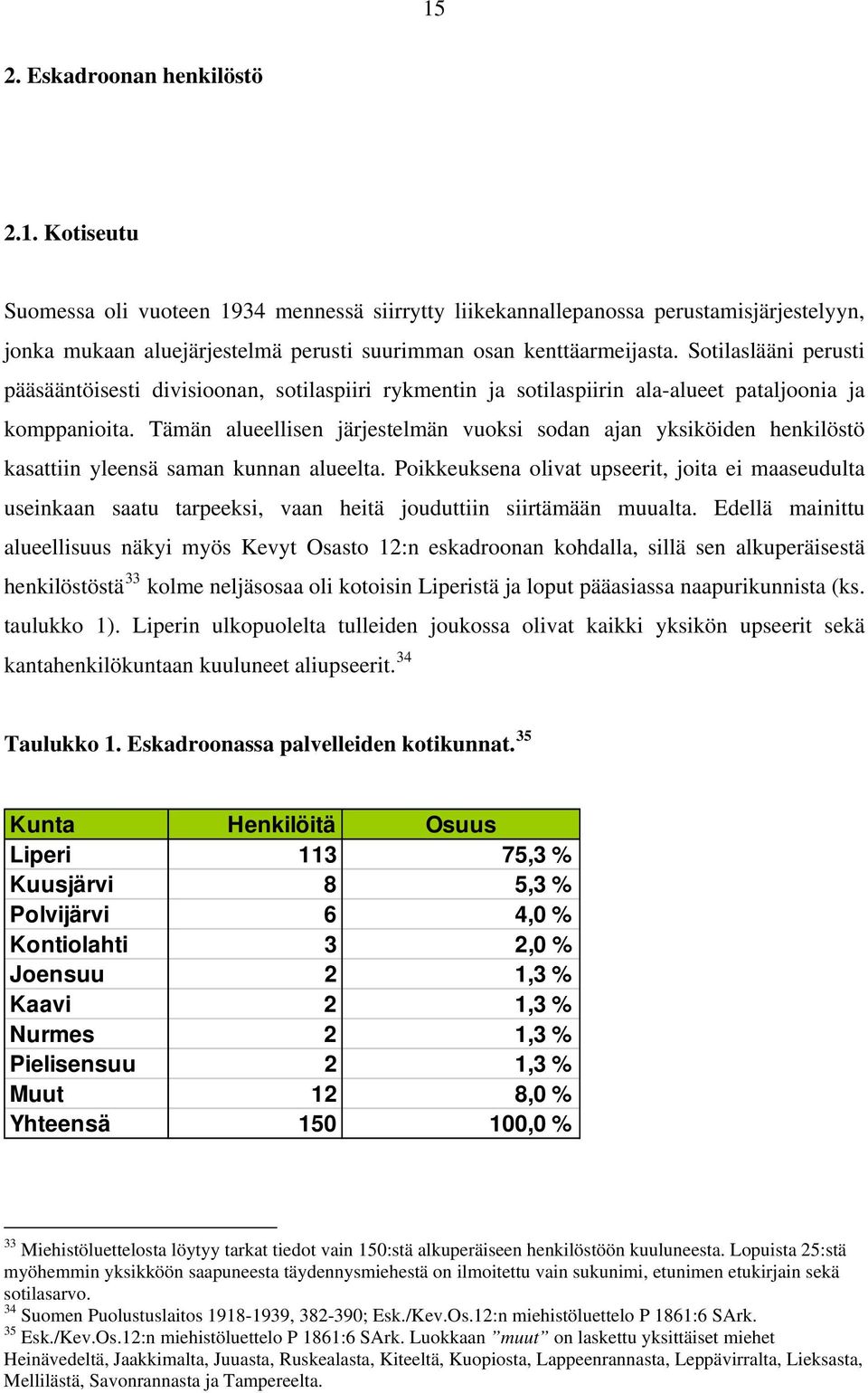 Tämän alueellisen järjestelmän vuoksi sodan ajan yksiköiden henkilöstö kasattiin yleensä saman kunnan alueelta.