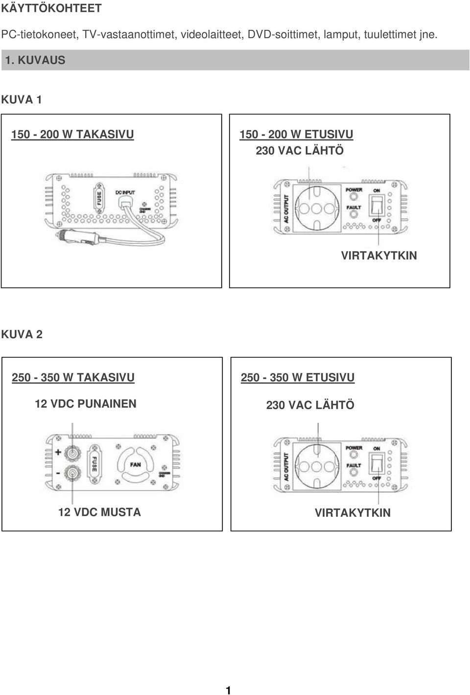 KUVAUS KUVA 1 150-200 W TAKASIVU 150-200 W ETUSIVU 230 VAC LÄHTÖ