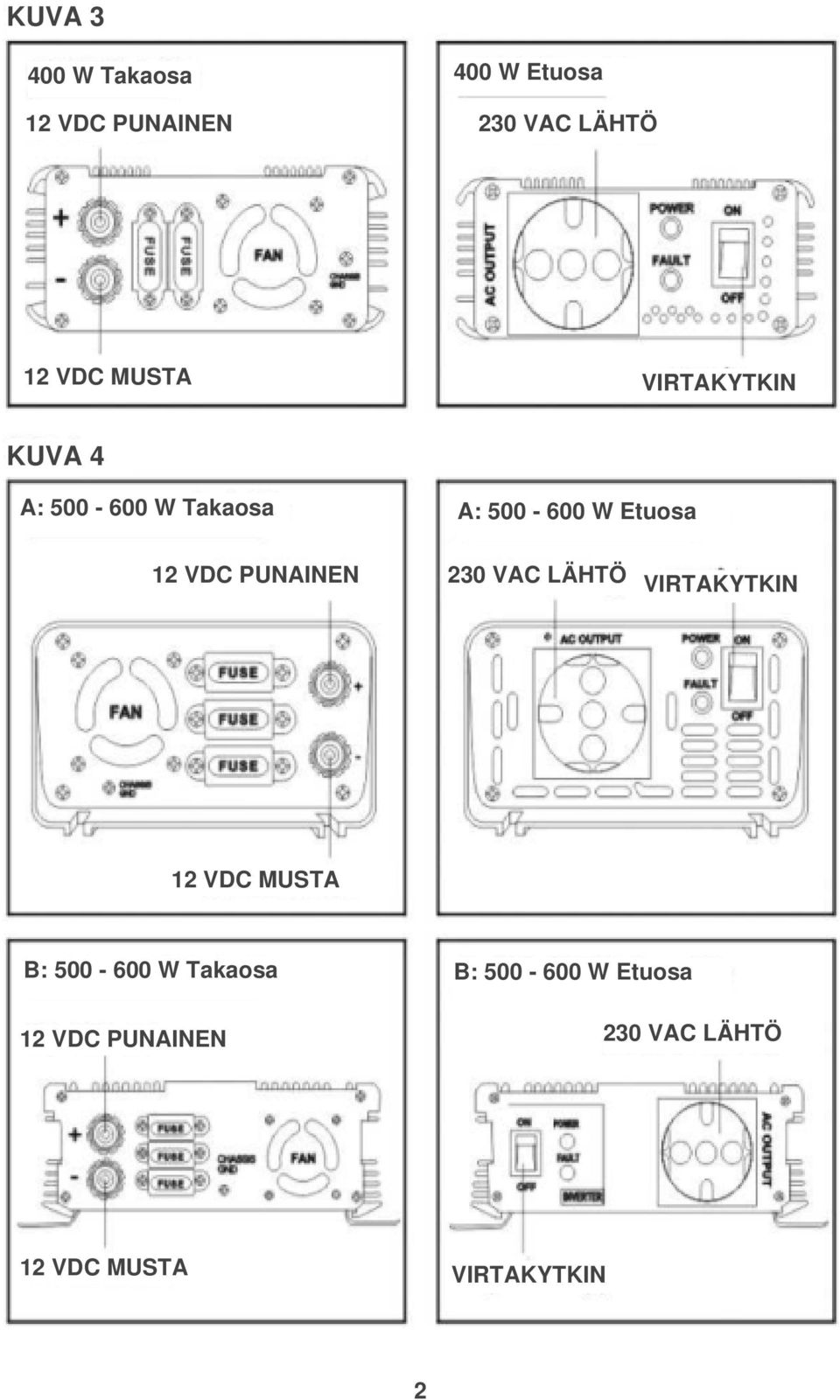 PUNAINEN 230 VAC LÄHTÖ VIRTAKYTKIN 12 VDC MUSTA B: 500-600 W Takaosa B: