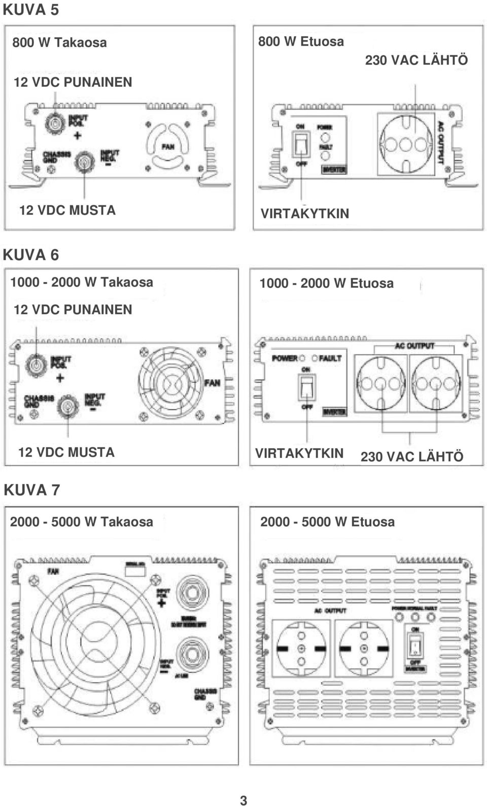 1000-2000 W Etuosa 12 VDC PUNAINEN 12 VDC MUSTA KUVA 7