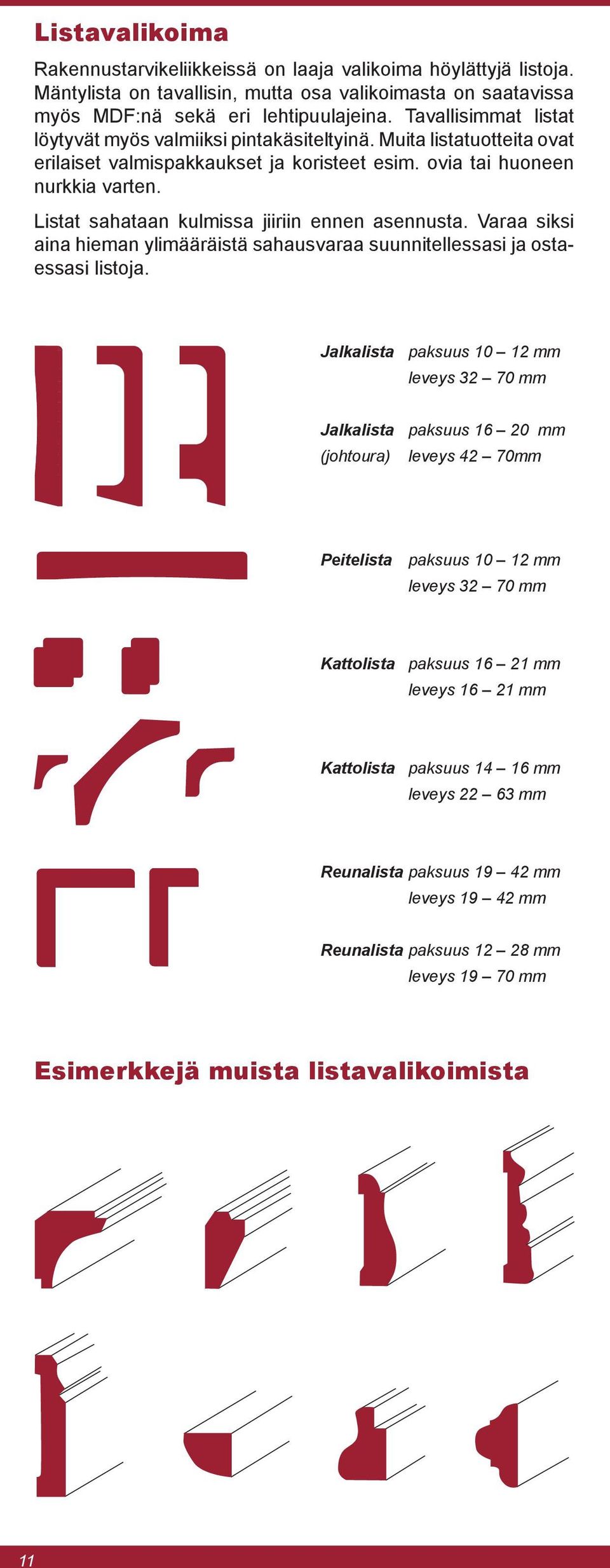 Listat sahataan kulmissa jiiriin ennen asennusta. Varaa siksi aina hieman ylimääräistä sahausvaraa suunnitellessasi ja ostaessasi listoja.