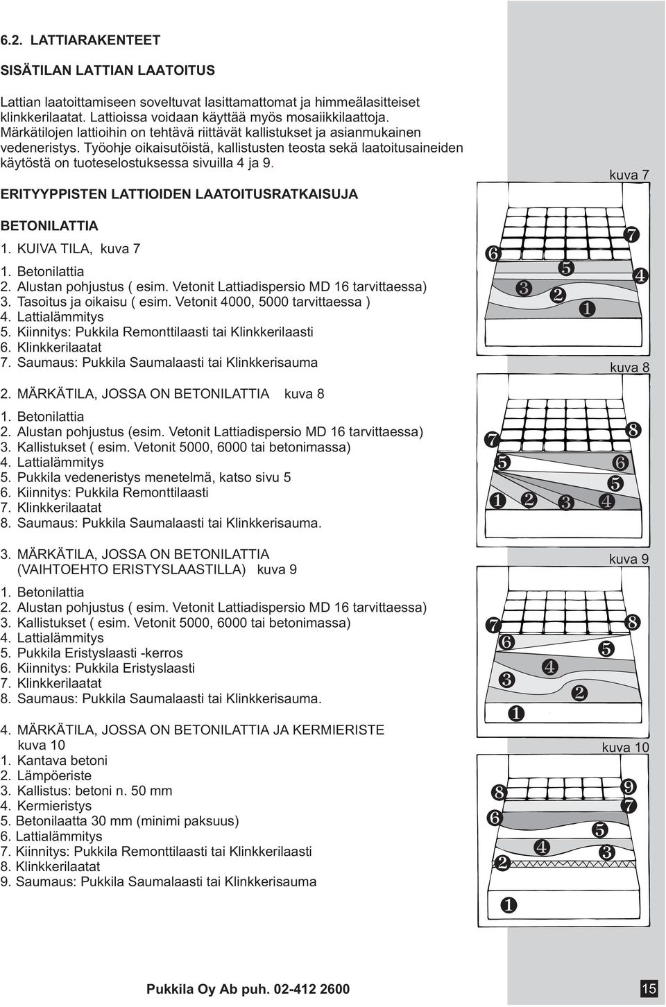 Työohje oikaisutöistä, kallistusten teosta sekä laatoitusaineiden käytöstä on tuoteselostuksessa sivuilla 4 ja 9. ERITYYPPISTEN LATTIOIDEN LAATOITUSRATKAISUJA BETONILATTIA 1. KUIVA TILA, kuva 7 1.