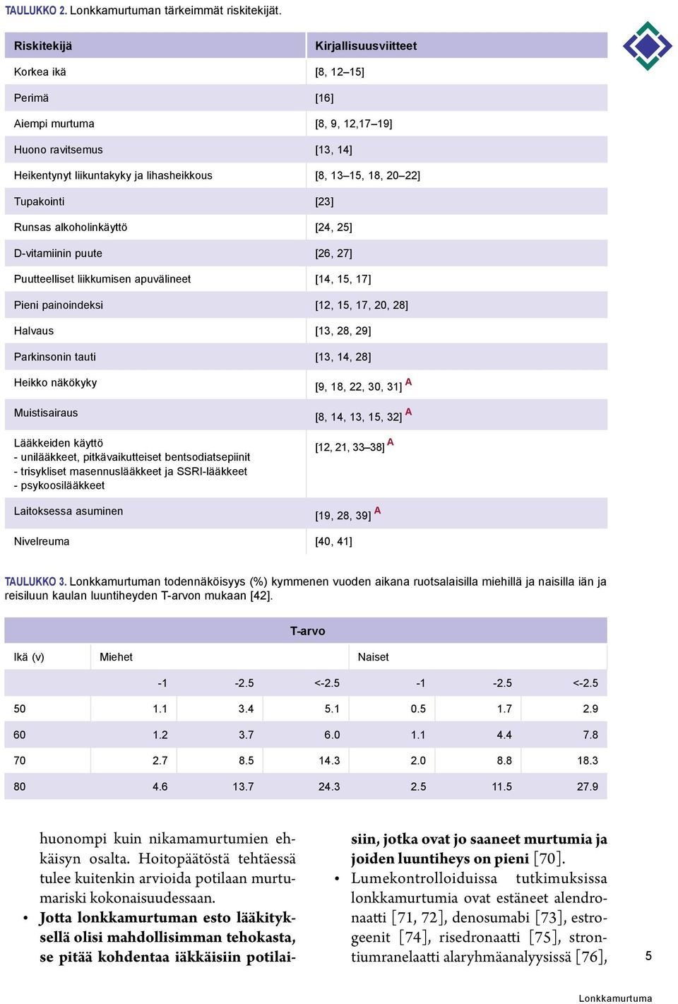 [23] Runsas alkoholinkäyttö [24, 25] D-vitamiinin puute [26, 27] Puutteelliset liikkumisen apuvälineet [14, 15, 17] Pieni painoindeksi [12, 15, 17, 20, 28] Halvaus [13, 28, 29] Parkinsonin tauti [13,