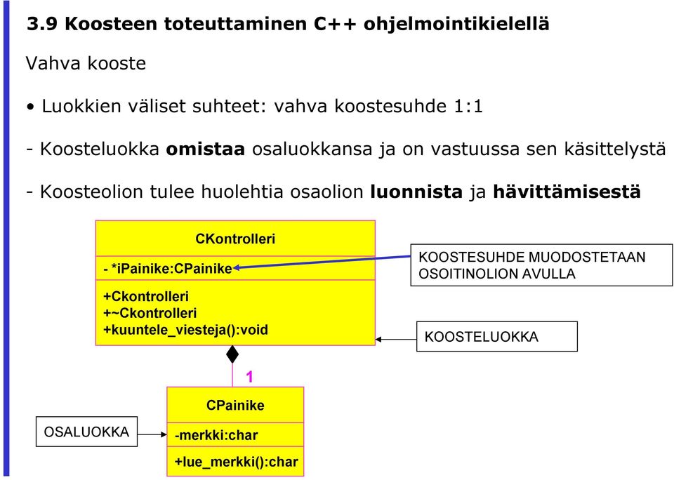 luonnista ja hävittämisestä - *ipainike:cpainike CKontrolleri +Ckontrolleri +~Ckontrolleri