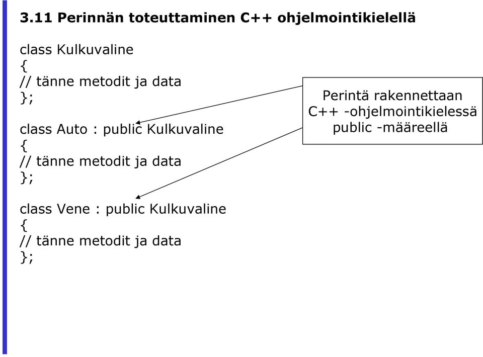 metodit ja data }; Perintä rakennettaan C++ -ohjelmointikielessä