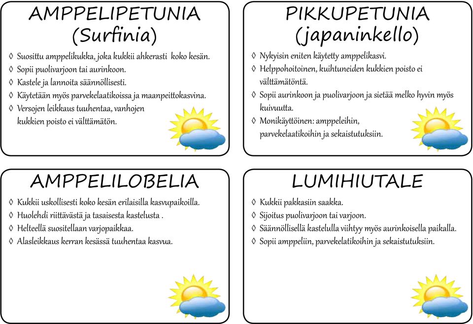 Helppohoitoinen, kuihtuneiden kukkien poisto ei välttämätöntä. Sopii aurinkoon ja puolivarjoon ja sietää melko hyvin myös kuivuutta. Monikäyttöinen: amppeleihin, parvekelaatikoihin ja sekaistutuksiin.