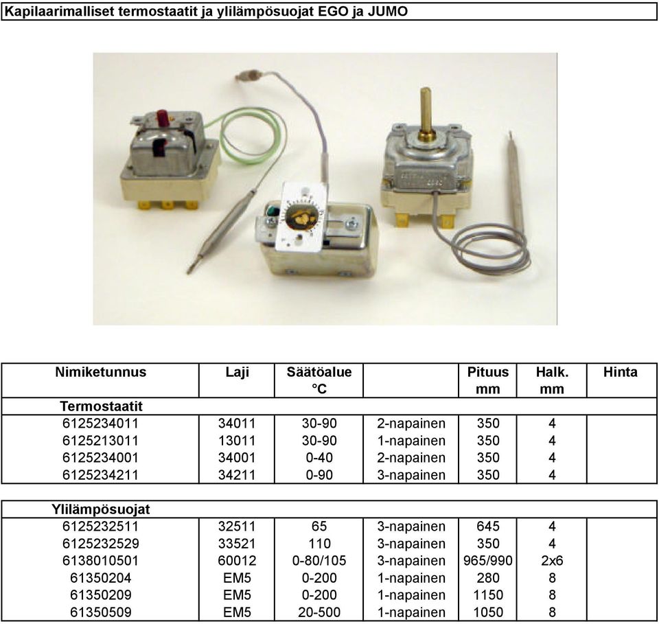 2-napainen 350 4 6125234211 34211 0-90 3-napainen 350 4 Ylilämpösuojat 6125232511 32511 65 3-napainen 645 4 6125232529 33521 110