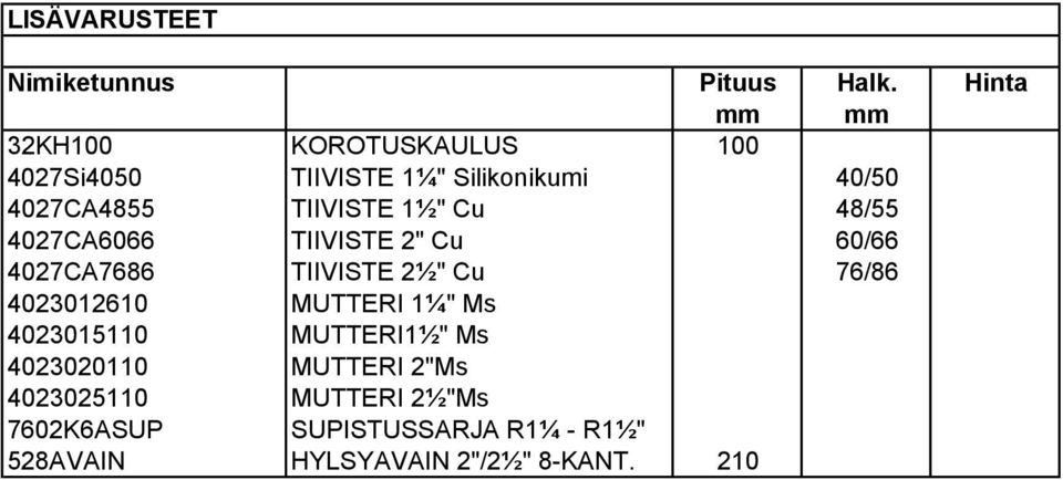 TIIVISTE 1½" Cu 48/55 4027CA6066 TIIVISTE 2" Cu 60/66 4027CA7686 TIIVISTE 2½" Cu 76/86 4023012610