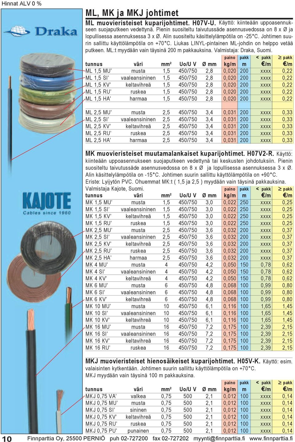 Liukas LINYL-pintainen ML-johdin on helppo vetää putkeen. ML:t myydään vain täysinä 200 m pakkauksina. Valmistaja: Draka, Suomi.