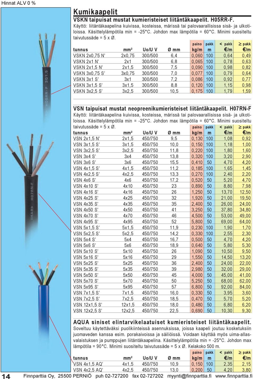 tunnus mm² Uo/U V Ø mm kg/m m /m /m VSKN 2x0,75 N 2x0,75 300/500 6,4 0,060 100 0,64 0,49 VSKN 2x1 N 2x1 300/500 6,8 0,065 100 0,78 0,63 VSKN 2x1,5 N 2x1,5 300/500 7,5 0,090 100 0,98 0,82 VSKN 3x0,75