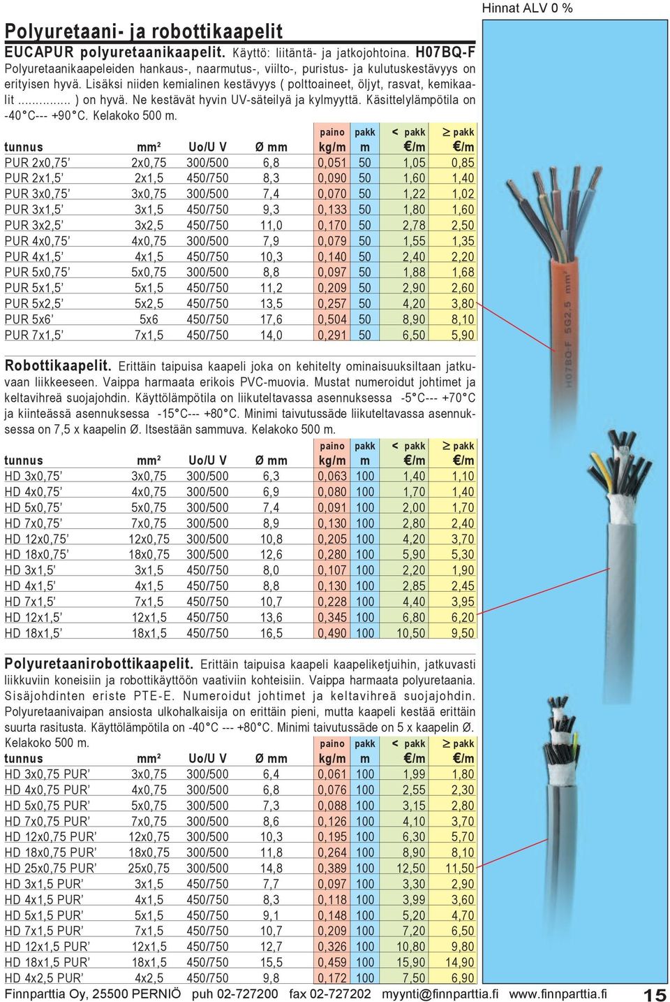 .. ) on hyvä. Ne kestävät hyvin UV-säteilyä ja kylmyyttä. Käsittelylämpötila on -40 C--- +90 C. Kelakoko 500 m.