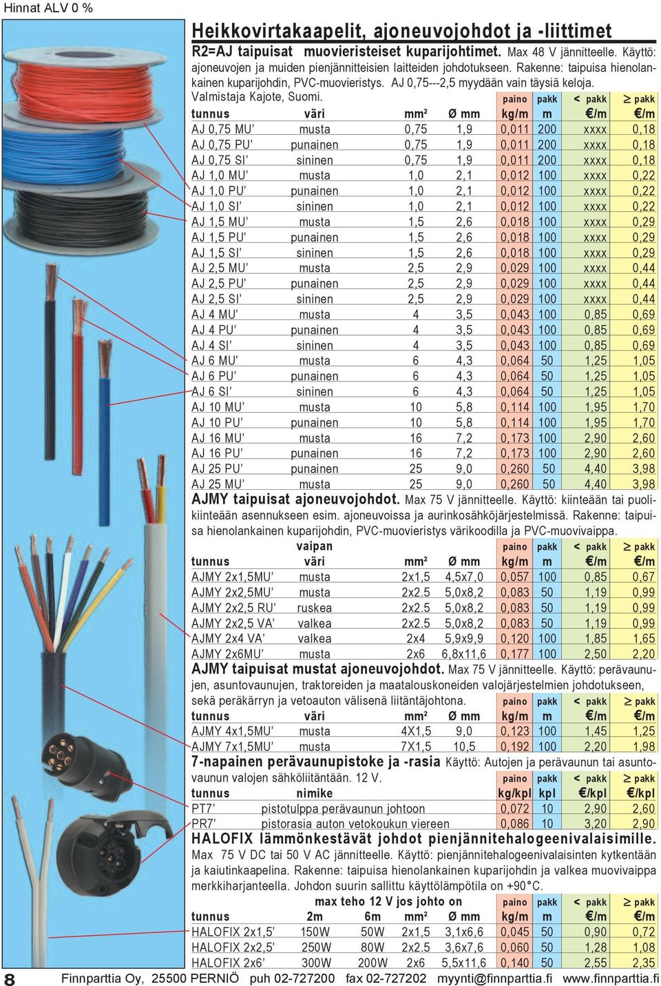 tunnus väri mm² Ø mm kg/m m /m /m AJ 0,75 MU musta 0,75 1,9 0,011 200 xxxx 0,18 AJ 0,75 PU punainen 0,75 1,9 0,011 200 xxxx 0,18 AJ 0,75 SI sininen 0,75 1,9 0,011 200 xxxx 0,18 AJ 1,0 MU musta 1,0