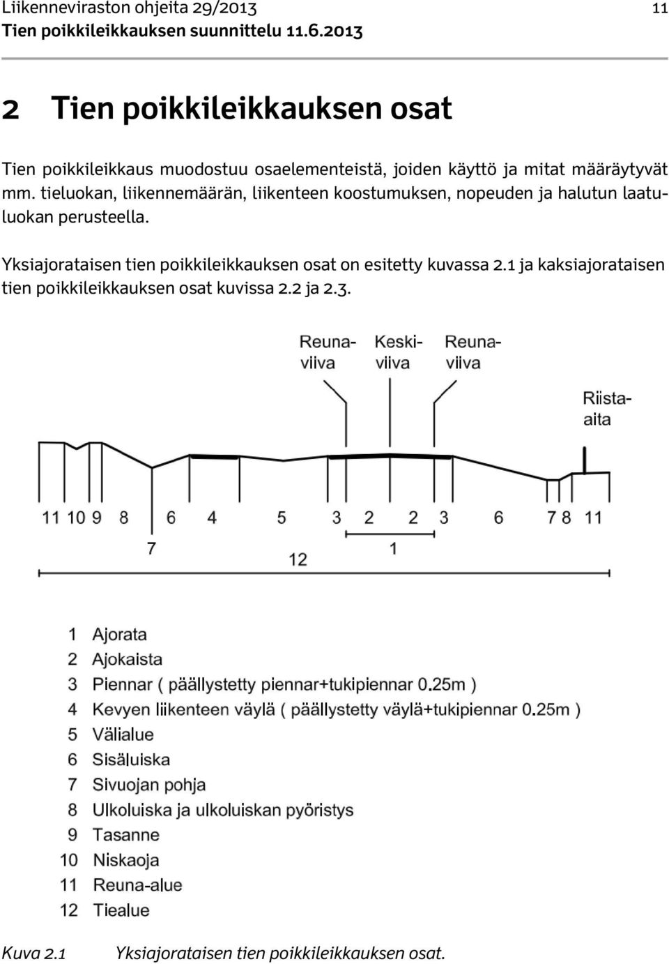 tieluokan, liikennemäärän, liikenteen koostumuksen, nopeuden ja halutun laatuluokan perusteella.