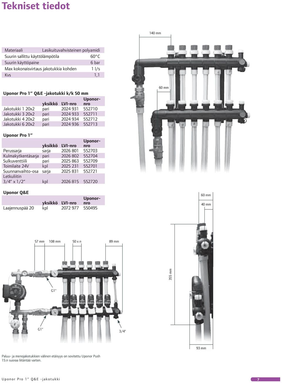 552713 Uponor Pro 1 yksikkö LVI-nro Uponornro Perussarja sarja 2026 801 552703 Kulmakytkentäsarja pari 2026 802 552704 Sulkuventtiili pari 2025 863 552709 Toimilaite 24V kpl 2025 231 552701