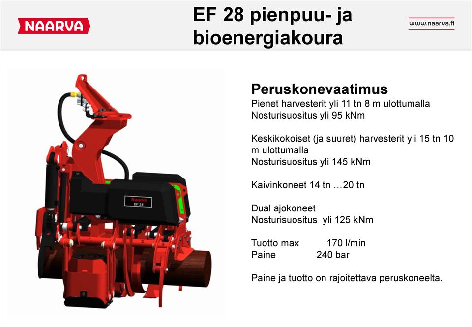 ulottumalla Nosturisuositus yli 145 knm Kaivinkoneet 14 tn 20 tn Dual ajokoneet