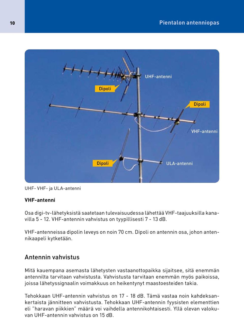 Antennin vahvistus Mitä kauempana asemasta lähetysten vastaanottopaikka sijaitsee, sitä enemmän antennilta tarvitaan vahvistusta.