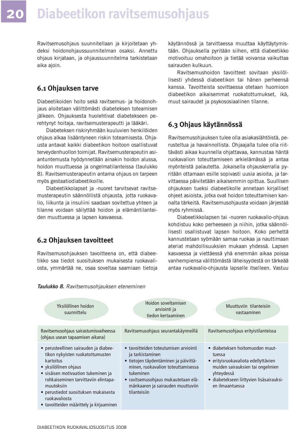 Ohjauksesta huolehtivat diabetekseen perehtynyt hoitaja, ravitsemusterapeutti ja lääkäri. Diabeteksen riskiryhmään kuuluvien henkilöiden ohjaus alkaa lisääntyneen riskin toteamisesta.