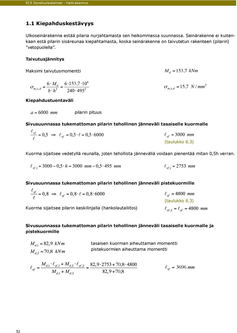Taivutusjännitys Maksimi taivutusmomentti Kiepahustuentaväli pilarin pituus Sivusuunnassa tukemattoman pilarin tehollinen jänneväli tasaiselle kuormalle (taulukko 6.