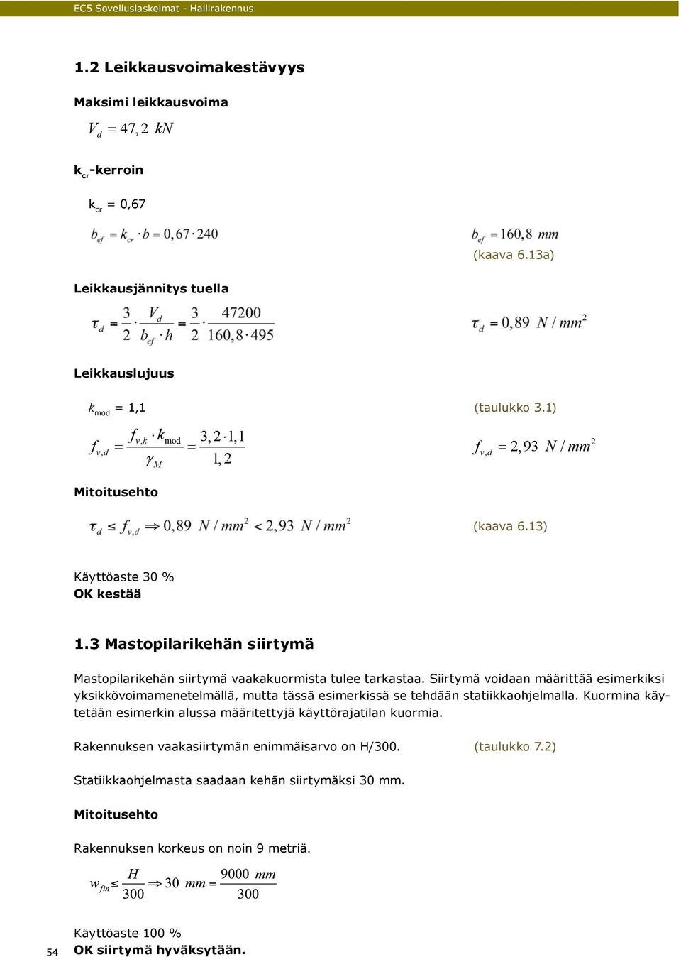 13a) Leikkausjännitys tuella 3 V V3 4700 τ = = 3 3 4700 τ = = b h b h40 495 40 495 τ = 0,60 τ = N0,60 / mmn / mm f v, f v, k mo = = Leikkauslujuus v, f γ k mo = 1,1 (taulukko 3.