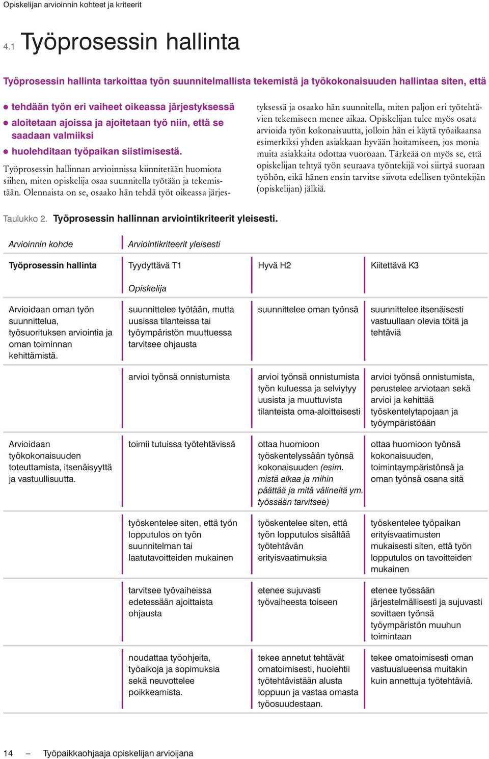 ja ajoitetaan työ niin, että se saadaan valmiiksi huolehditaan työpaikan siistimisestä.