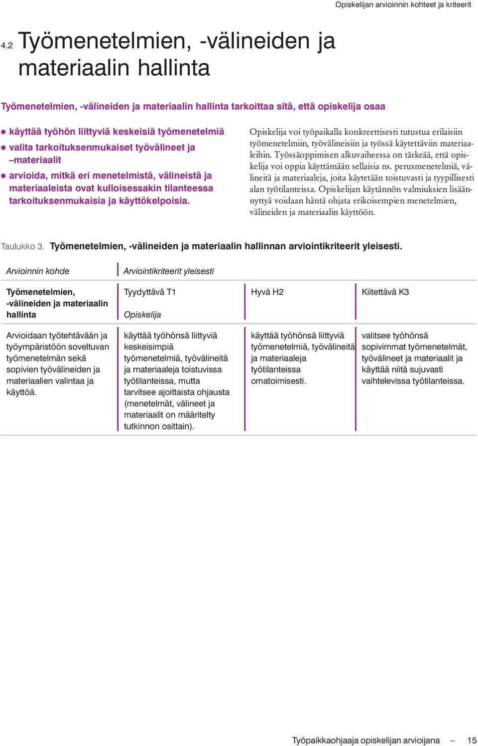 tarkoituksenmukaisia ja käyttökelpoisia. Opiskelija voi työpaikalla konkreettisesti tutustua erilaisiin työmenetelmiin, työvälineisiin ja työssä käytettäviin materiaaleihin.