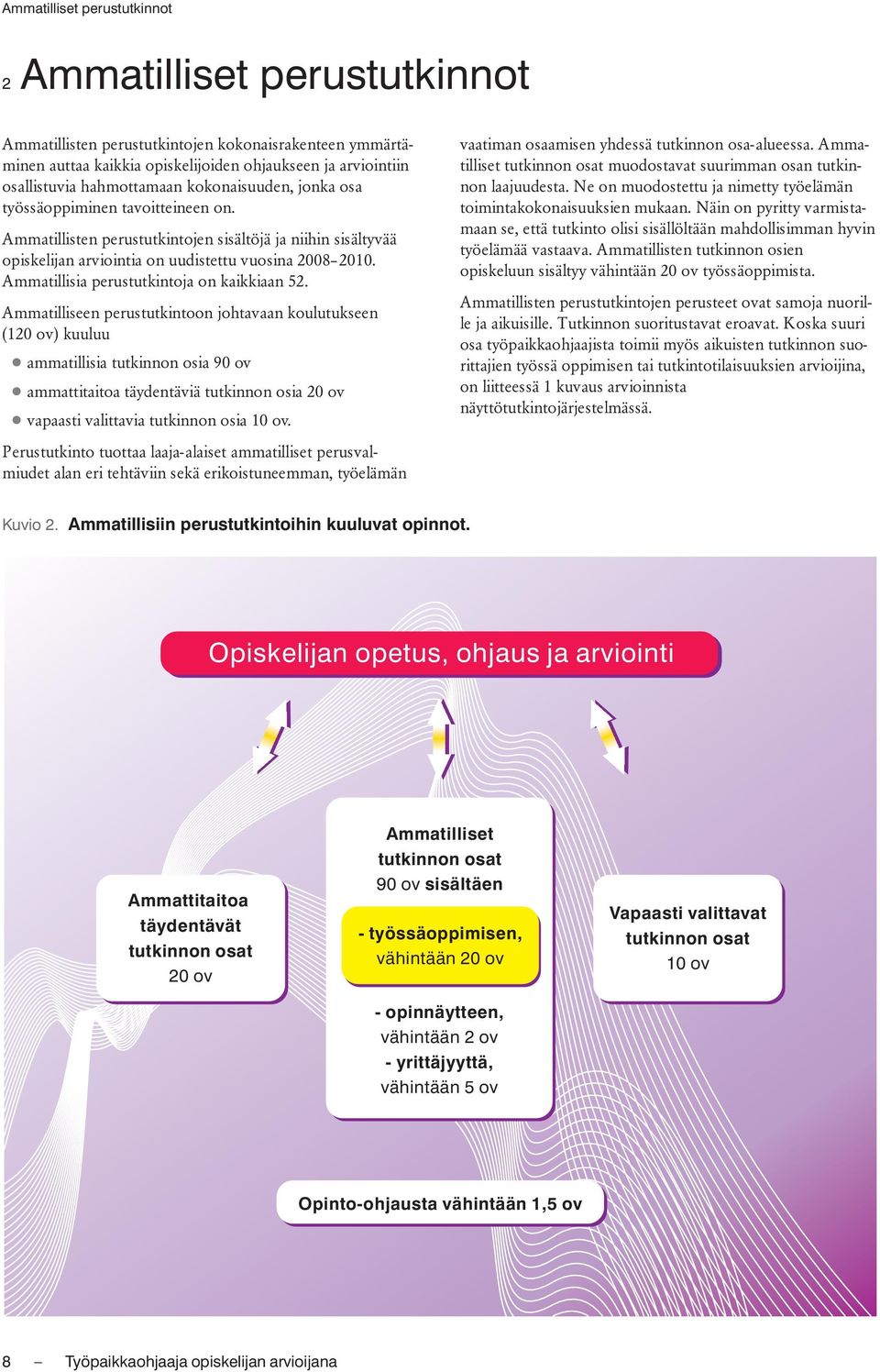 Ammatillisia perustutkintoja on kaikkiaan 52.