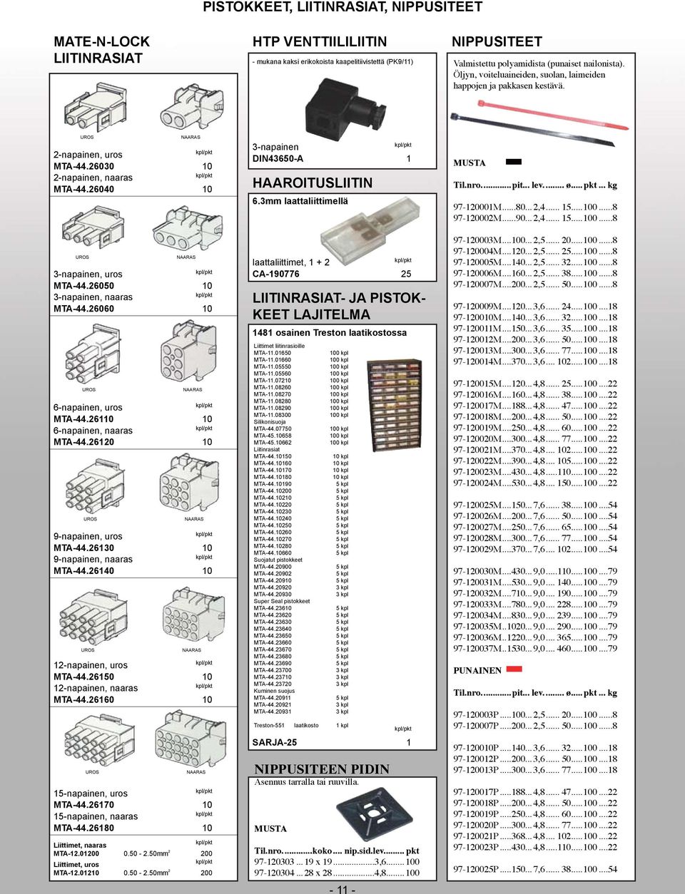 3mm laattaliittimellä MUSTA Til.nro...pit... lev... ø...pkt... kg 97-121M...8... 2,4... 15...1...8 97-122M...9... 2,4... 15...1...8 3-napainen, uros MTA-44.265 3-napainen, naaras MTA-44.