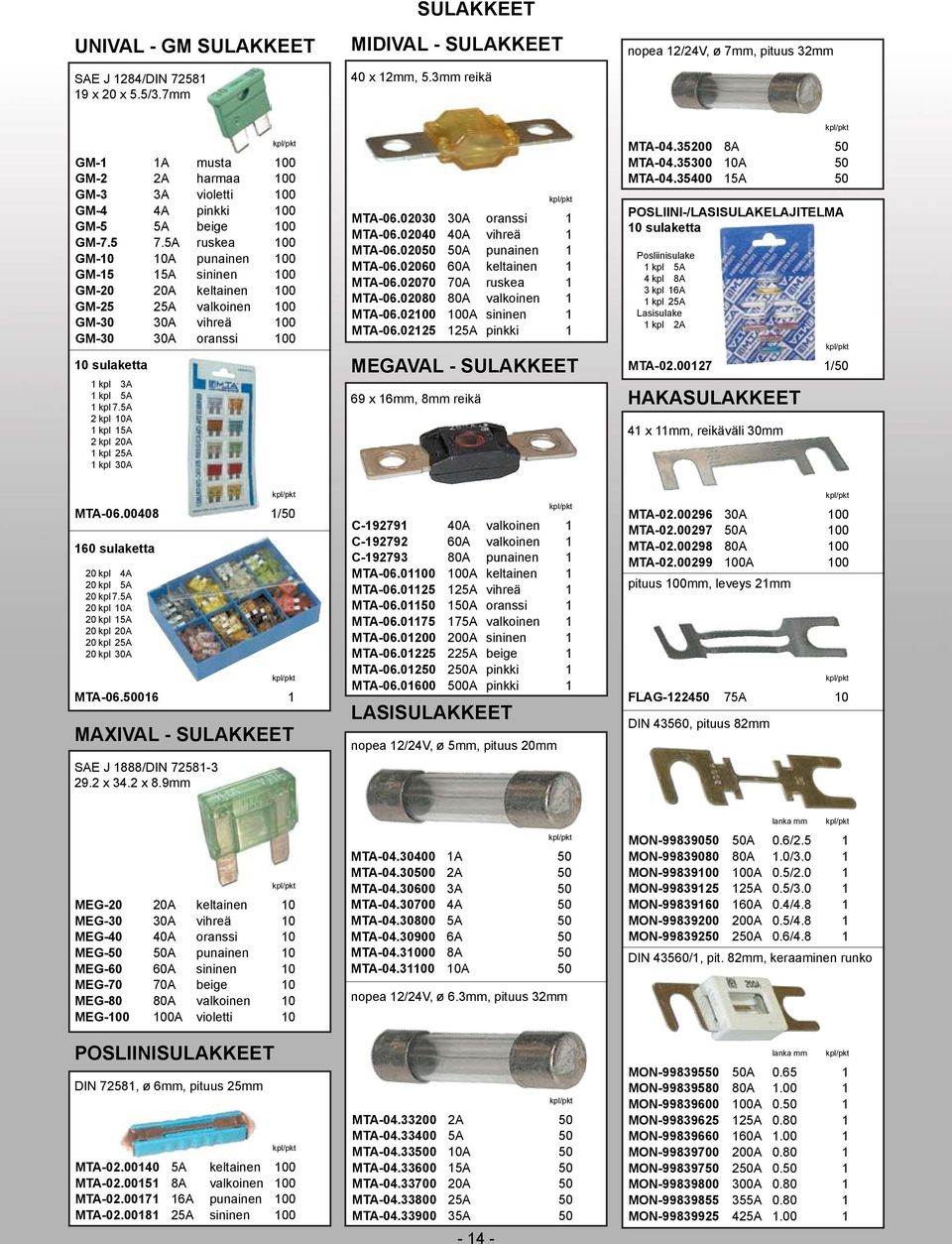 5A ruskea 1 GM-1 1A punainen 1 GM-15 15A sininen 1 GM-2 2A keltainen 1 GM-25 25A valkoinen 1 GM-3 3A vihreä 1 GM-3 3A oranssi 1 MTA-6.23 3A oranssi 1 MTA-6.24 4A vihreä 1 MTA-6.25 5A punainen 1 MTA-6.