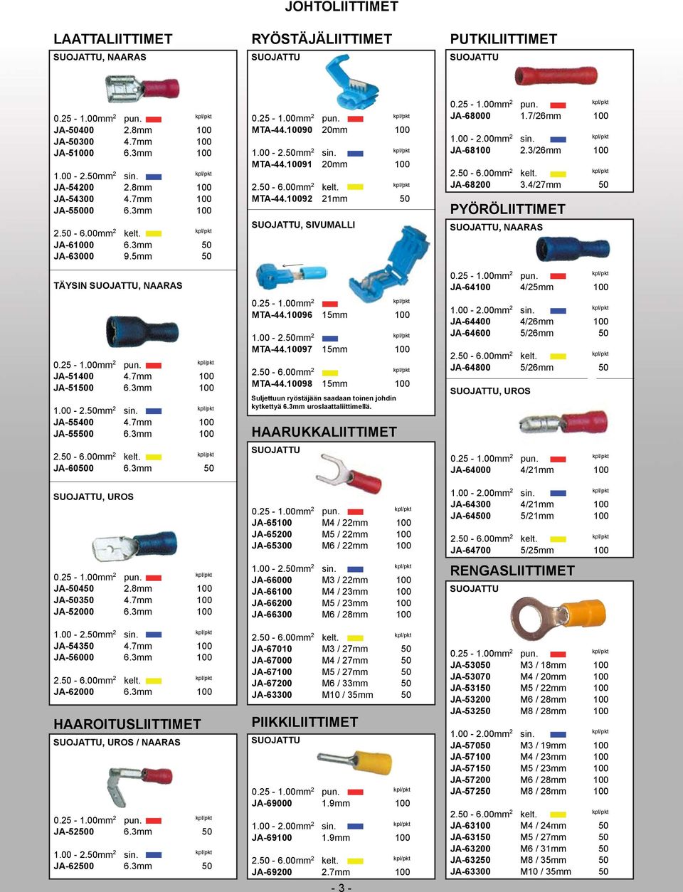 3mm 5 SUOJATTU,.25-1.mm 2 pun. JA-545 2.8mm 1 JA-535 4.7mm 1 JA-52 6.3mm 1 1. - 2.5mm 2 sin. JA-5435 4.7mm 1 JA-56 6.3mm 1 2.5-6.mm 2 kelt. JA-62 6.3mm 1 HAAROITUSLIITTIMET SUOJATTU, /.25-1.mm 2 pun. JA-525 6.