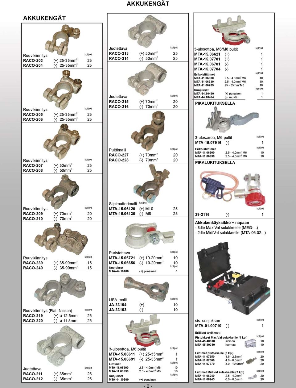 693 2.5-4.mm 2 M6 1 MTA-11.6785 25-35mm 2 M8 1 Suojukset MTA-44.149 (+) punainen 1 MTA-44.
