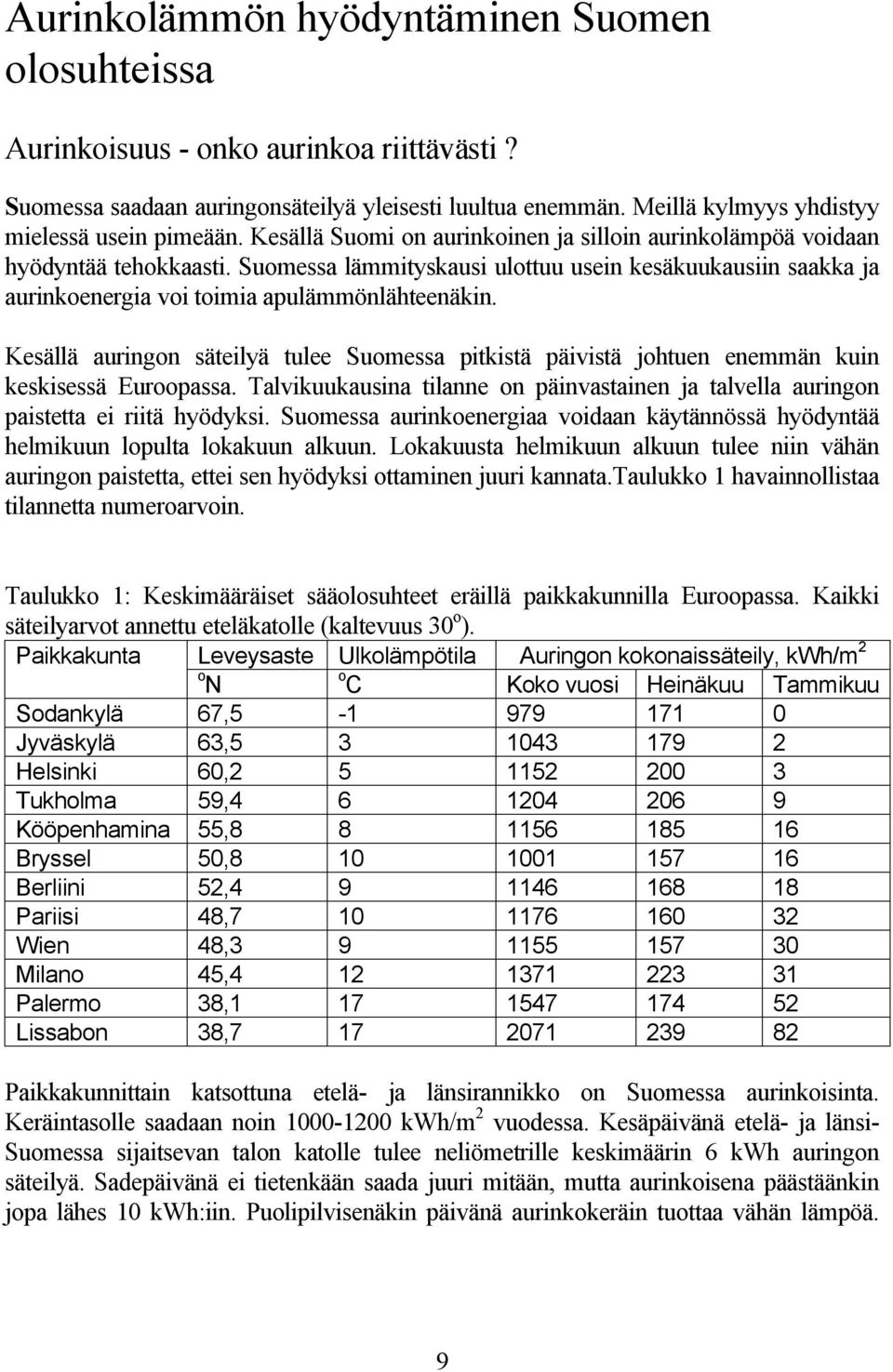 Kesällä auringon säteilyä tulee Suomessa pitkistä päivistä johtuen enemmän kuin keskisessä Euroopassa. Talvikuukausina tilanne on päinvastainen ja talvella auringon paistetta ei riitä hyödyksi.