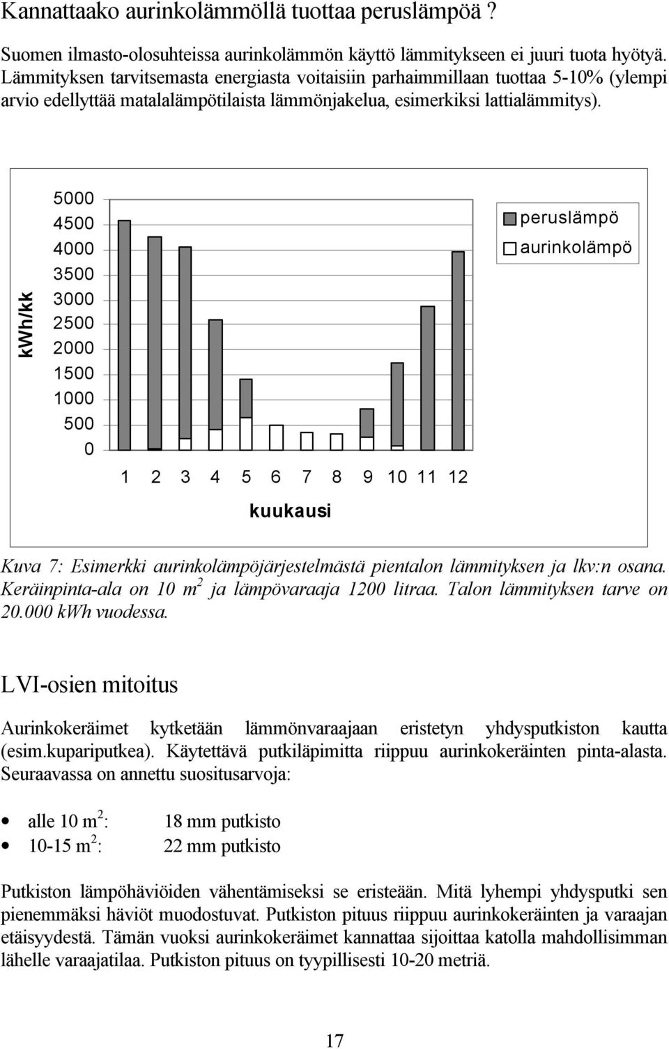 kwh/kk 5000 4500 4000 3500 3000 2500 2000 1500 1000 500 0 1 2 3 4 5 6 7 8 9 10 11 12 kuukausi peruslämpö aurinkolämpö Kuva 7: Esimerkki aurinkolämpöjärjestelmästä pientalon lämmityksen ja lkv:n osana.